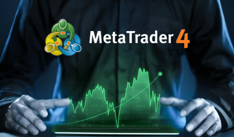 Know more about MetaTrader 4’s Take Profit Order Types!